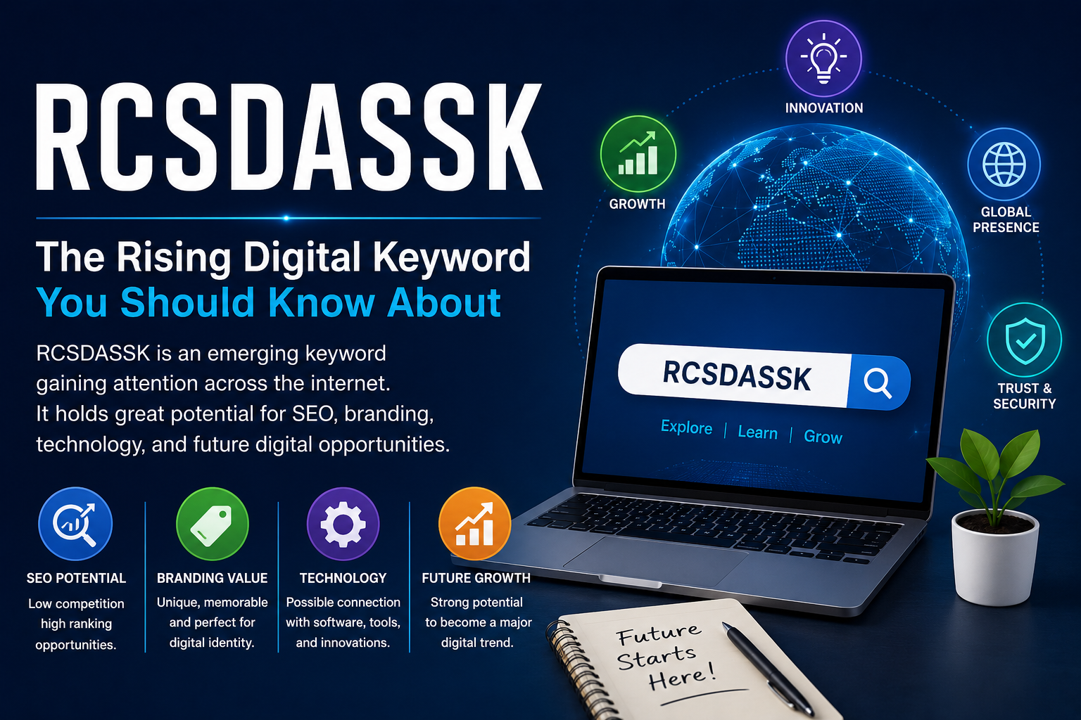 RCSDASSK: Understanding the Rising Digital Keyword Trend