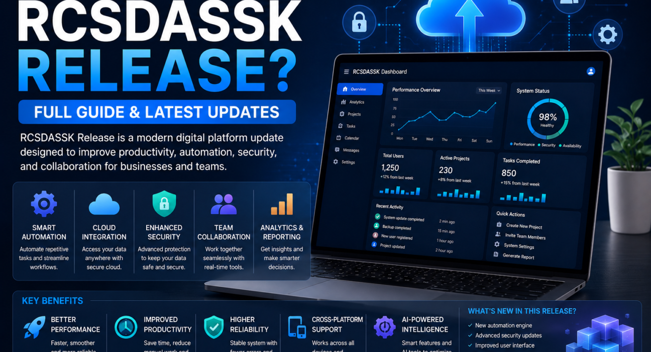 What Is RCSDASSK Release? Full Guide & Latest Updates