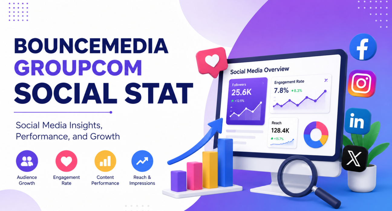 Bouncemediagroupcom Social Stat