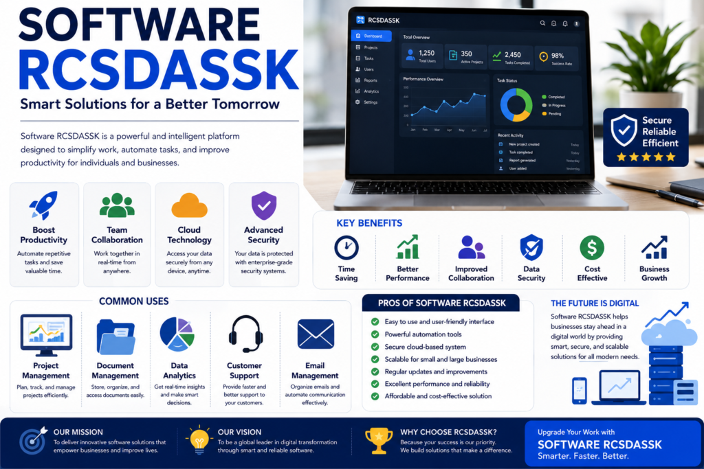 Software RCSDASSK – A Complete Guide to Modern Digital Solutions